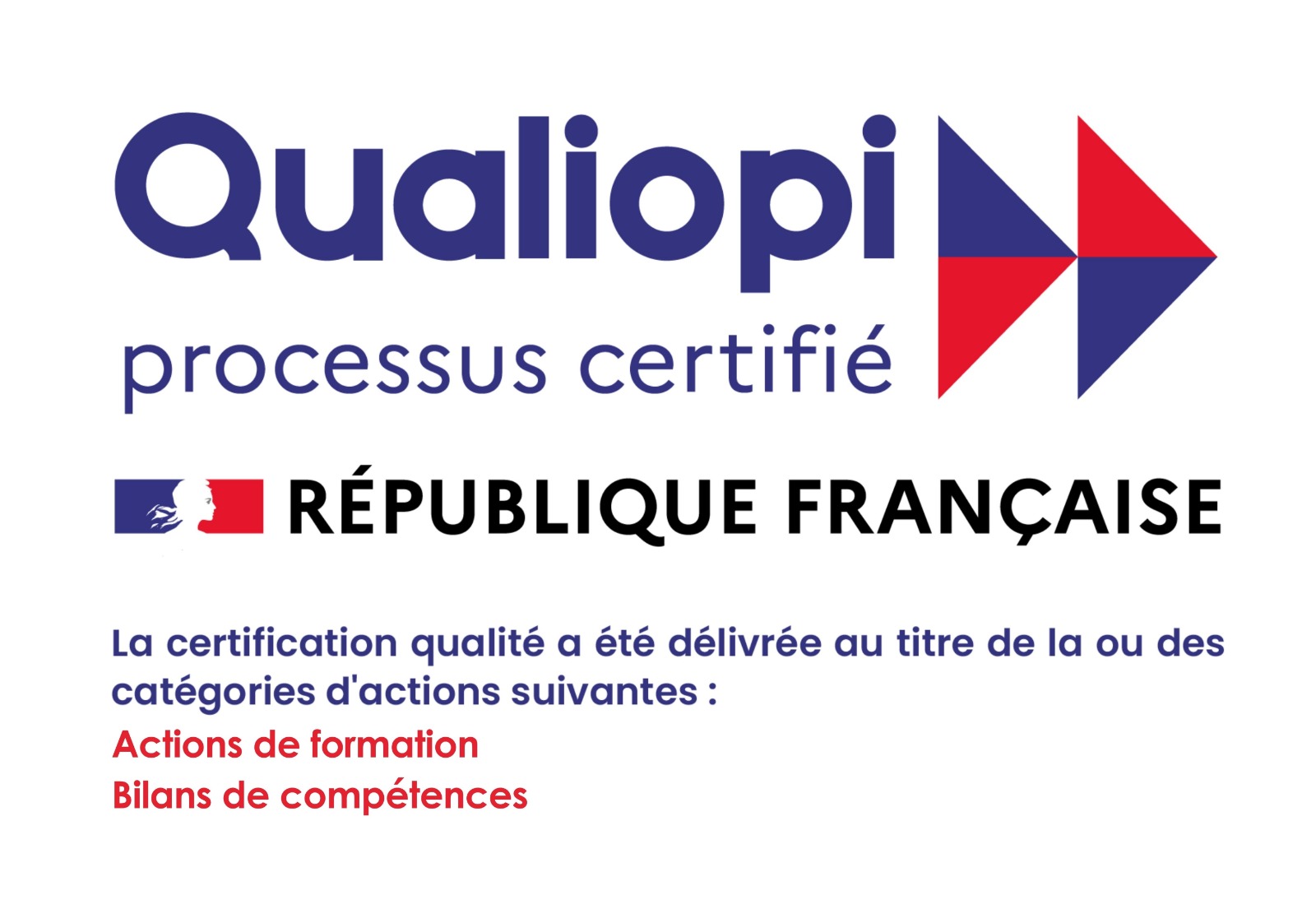Certification Qualiopi
